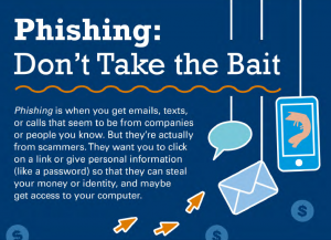 first portion of "Phishing: Don't Take The Bait" infographic PDF